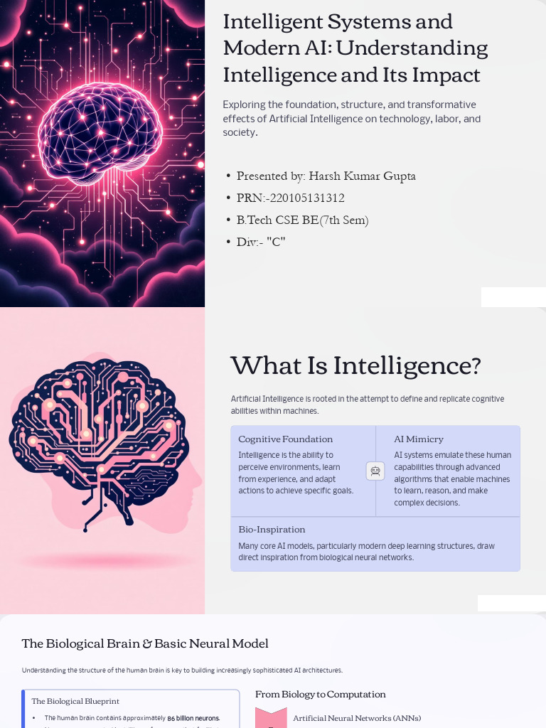 Intelligent Systems and Modern AI Understanding Intelligence and Its ...