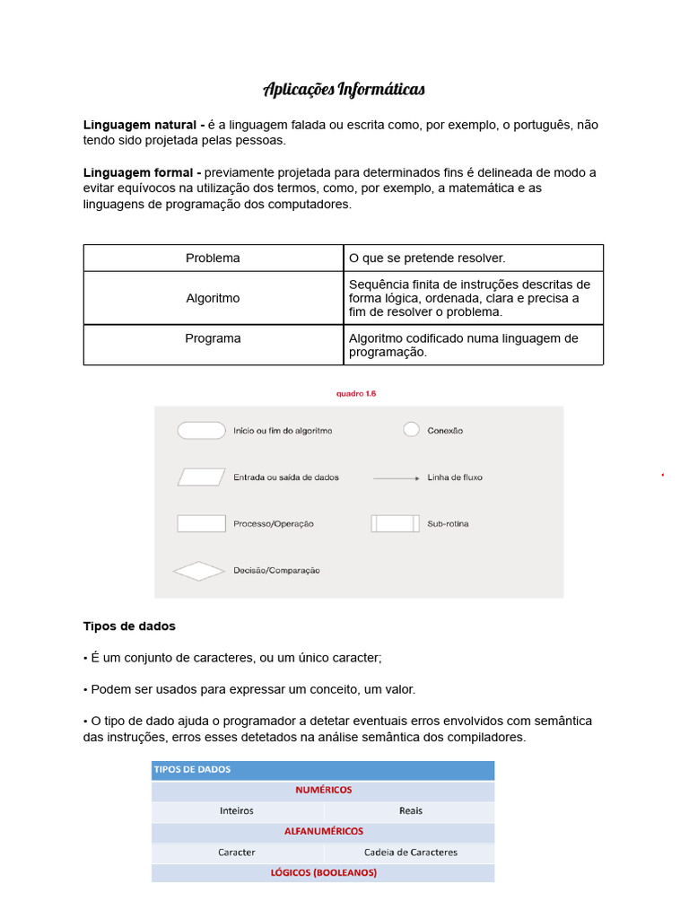 Tipos de Dados e Variáveis em Programação | PDF | Tipo de dados ...