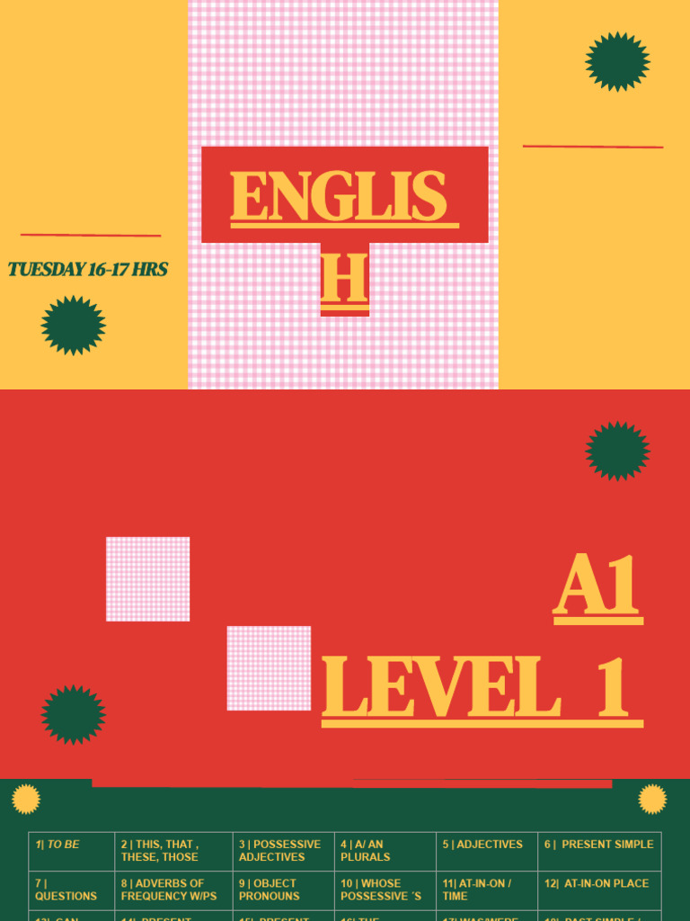 English A1 Level Grammar Guide | PDF | English Language | Adjective
