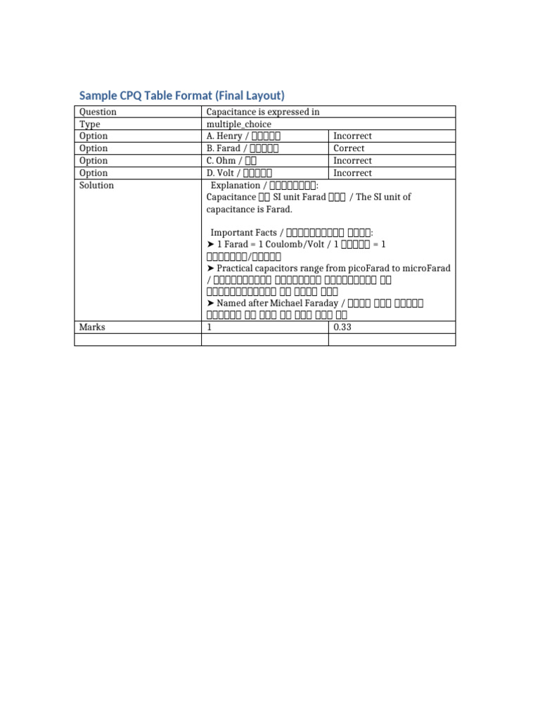 CPQ Table Sample Final Layout | PDF