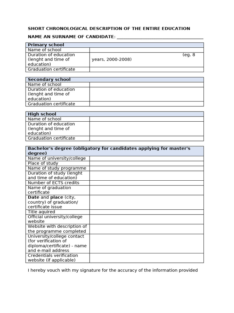 Short Chronological Description | PDF