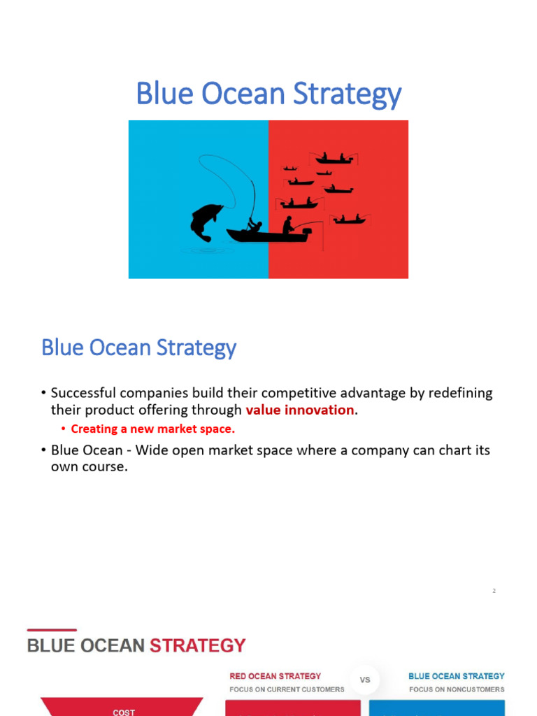 Blue Ocean Strategy Overview and Canvas | PDF