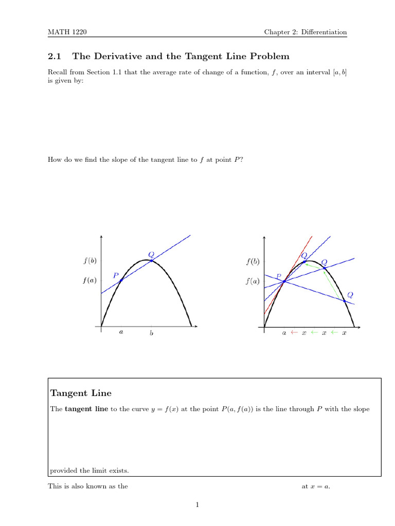 Understanding Derivatives and Tangent Lines | PDF | Derivative | Tangent