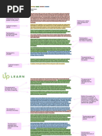 CLEAPSS Student Risk Assessment Form | PDF
