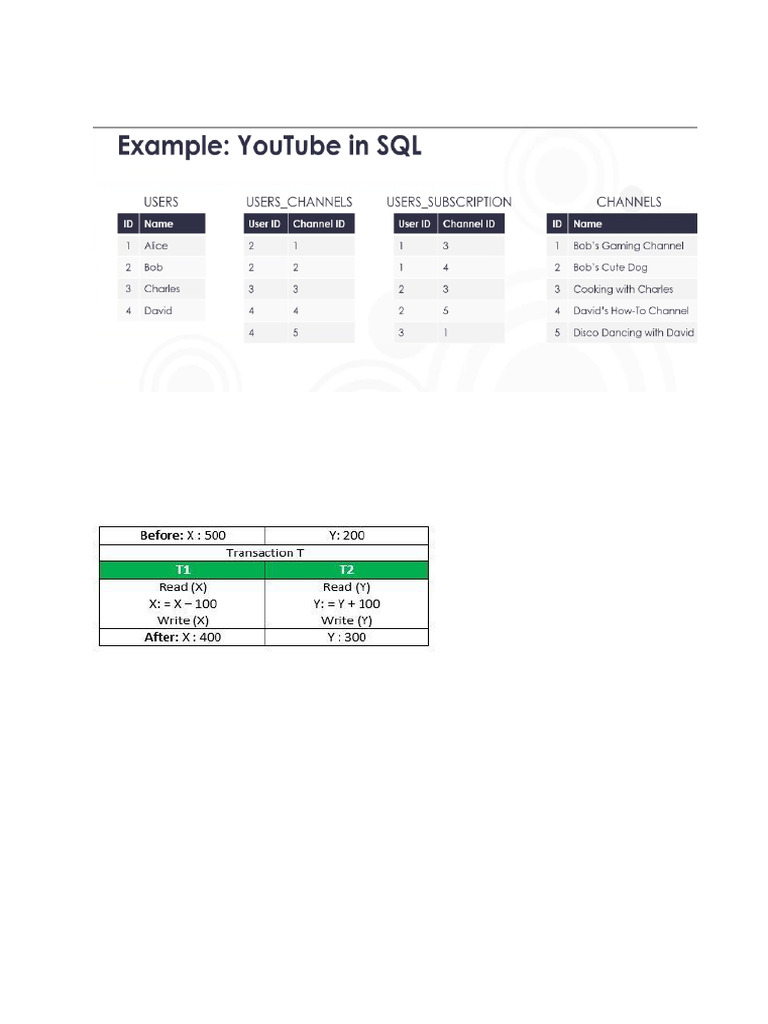 Understanding RDBMS: CAP Theorem Explained | PDF | Database Transaction ...