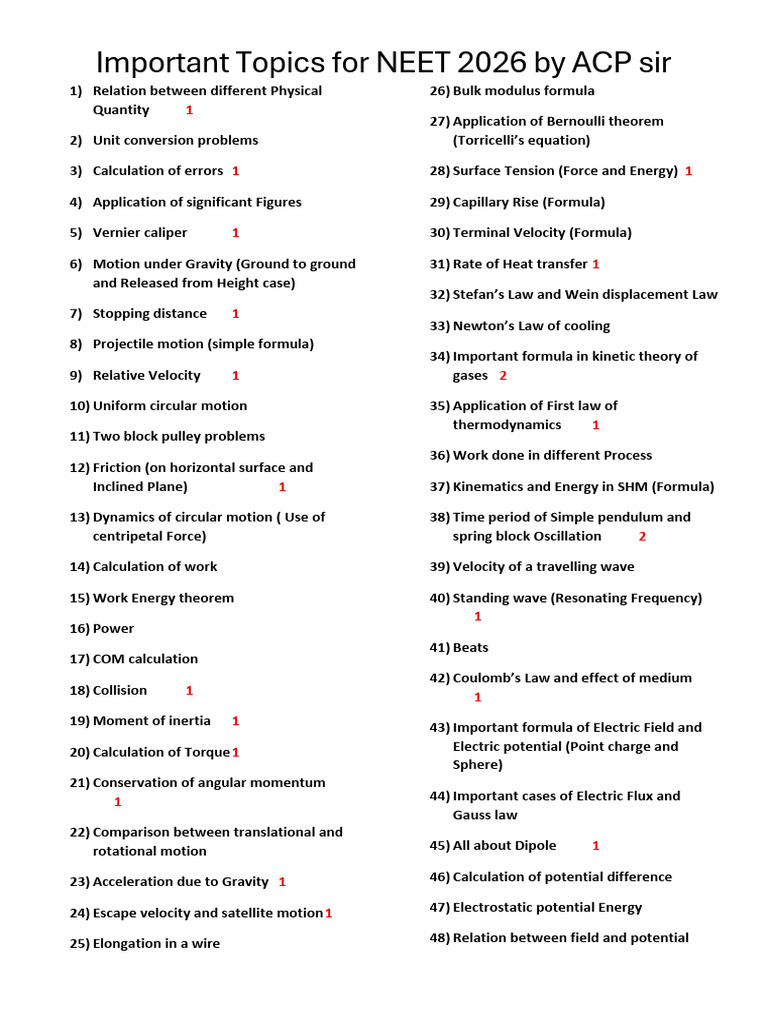 NEET 2026 Key Physics Topics Guide | PDF | Magnetic Field | Force