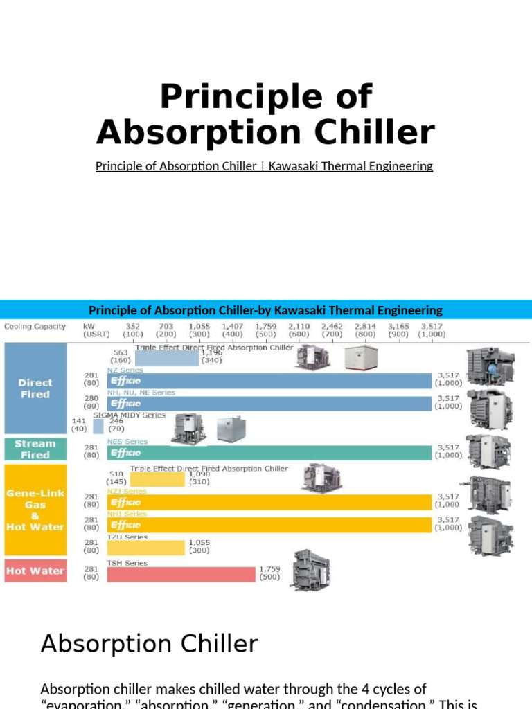 Principle of Absorption Chiller-By Kawasaki Thermal Engineering | PDF