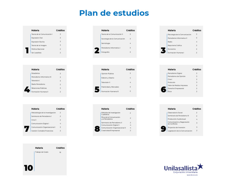 Plan de Estudios en Comunicación 2023 | PDF | Periodismo | Comunicación