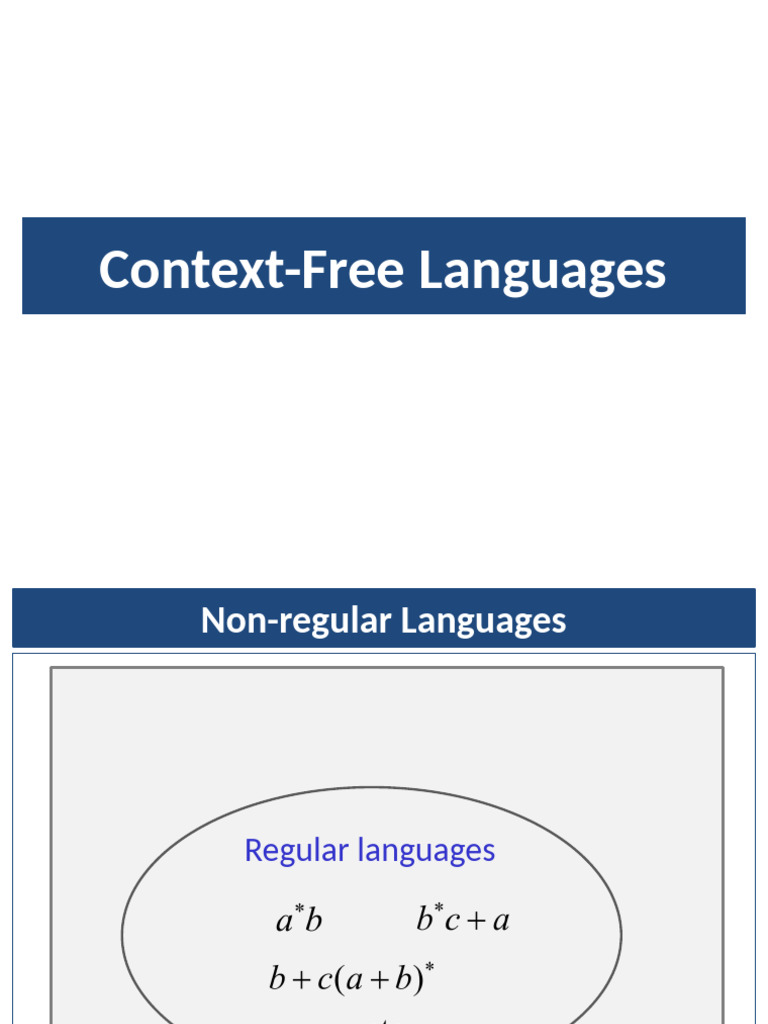 Understanding Context-Free Languages | PDF | Language Mechanics ...