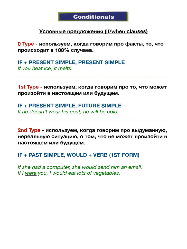 Conditionals 0:1:2 | PDF