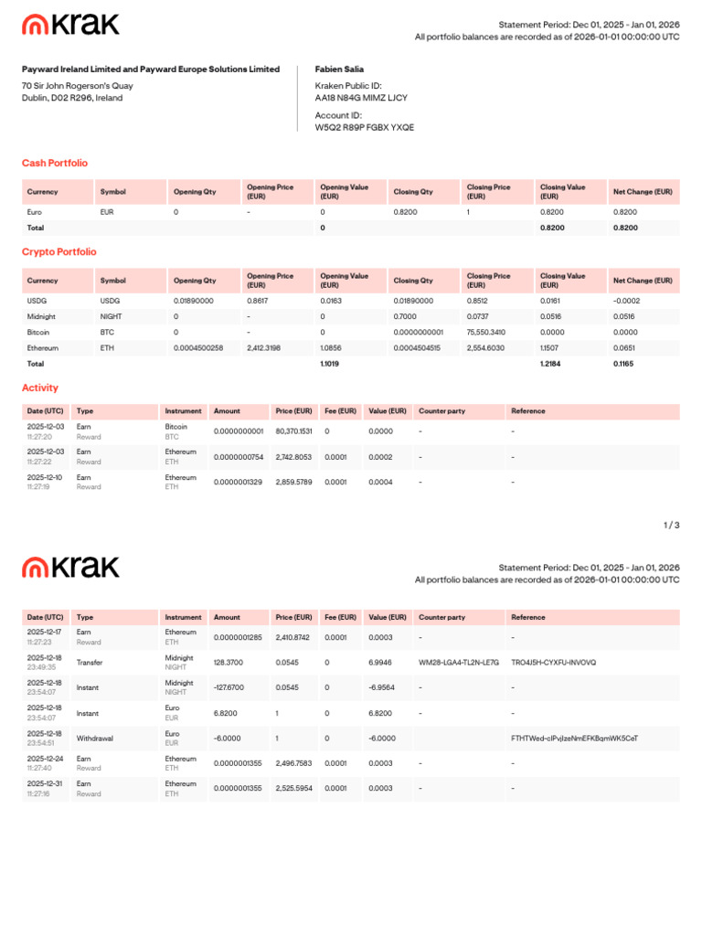 Kraken Account Statement Summary | PDF | Euro | Cryptocurrency