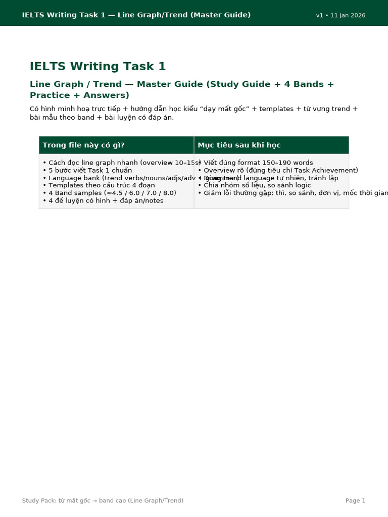 IELTS Writing Task1 LineGraph Trend MasterGuide | PDF
