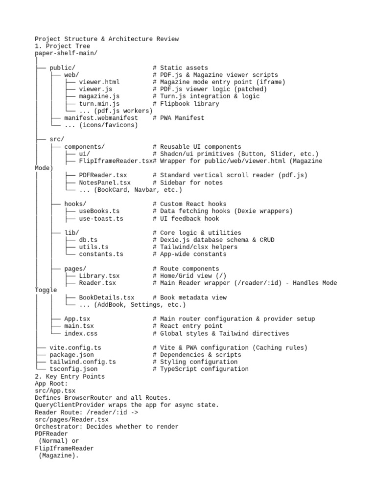 Project Structure & Architecture Overview | PDF | Computing | Software