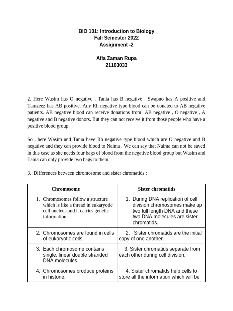 Bio Assignment - Afia Zaman Rupa 21103033 | PDF
