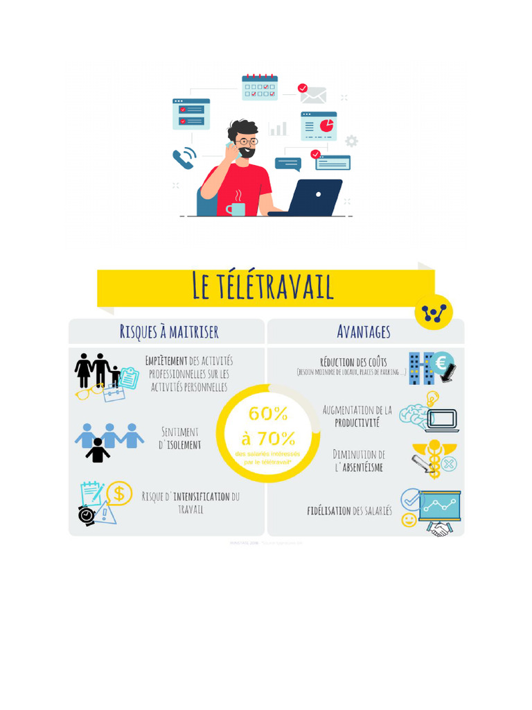 Télétravail : enjeux et impacts sur le travail | PDF