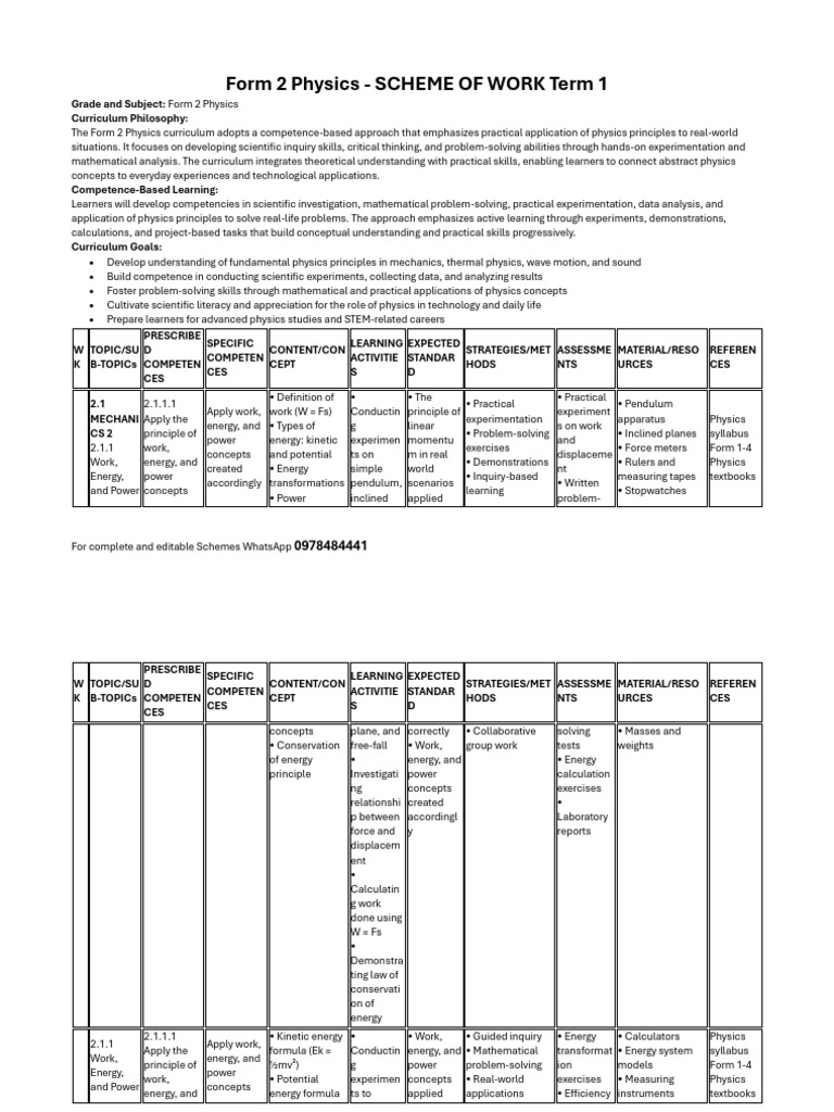 Form 2 Physics Term 1 Scheme of Work | PDF | Momentum | Pressure