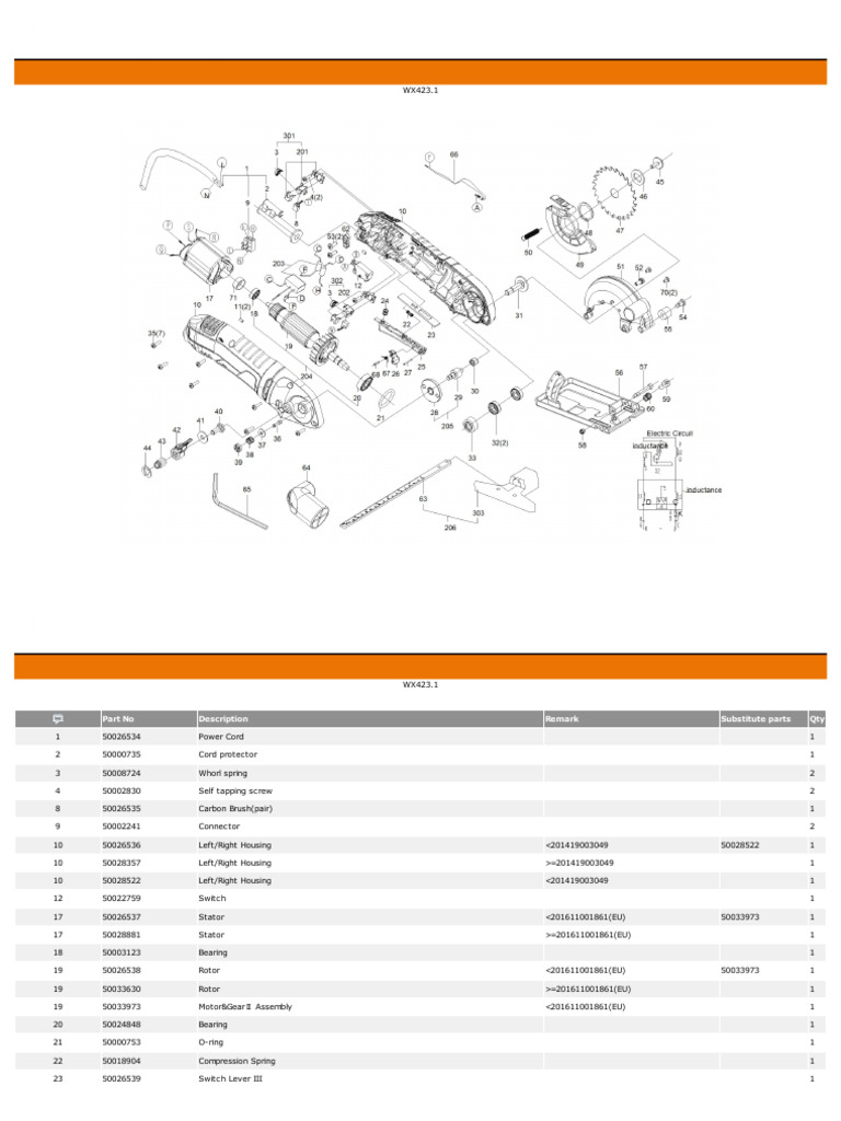 WX423.1 Parts List and Specifications | PDF | Screw | Manufactured Goods