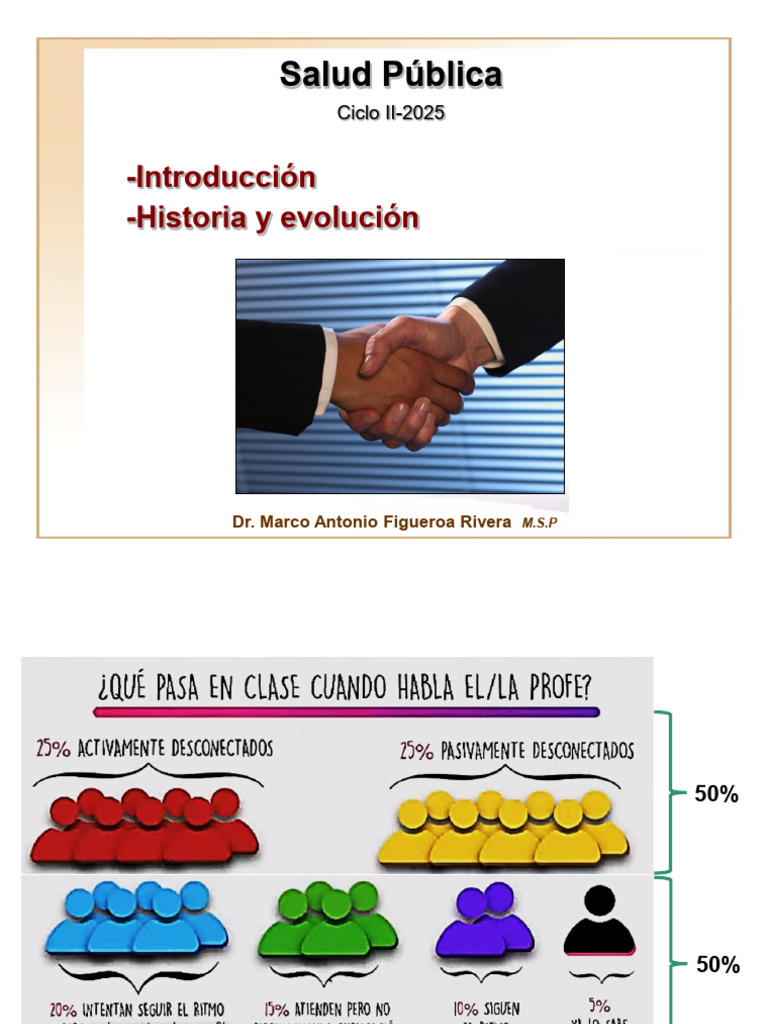 Historia y Retos de la Salud Pública | PDF | Pensión | Hospital