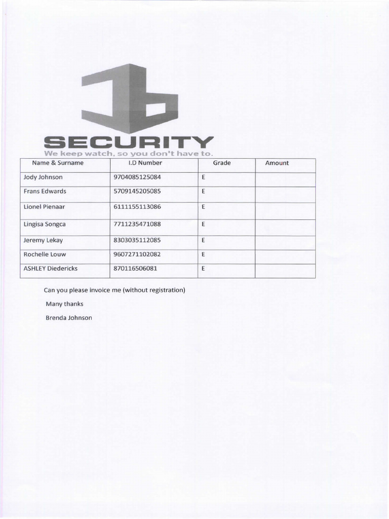 South Africa ID Verification Details | PDF