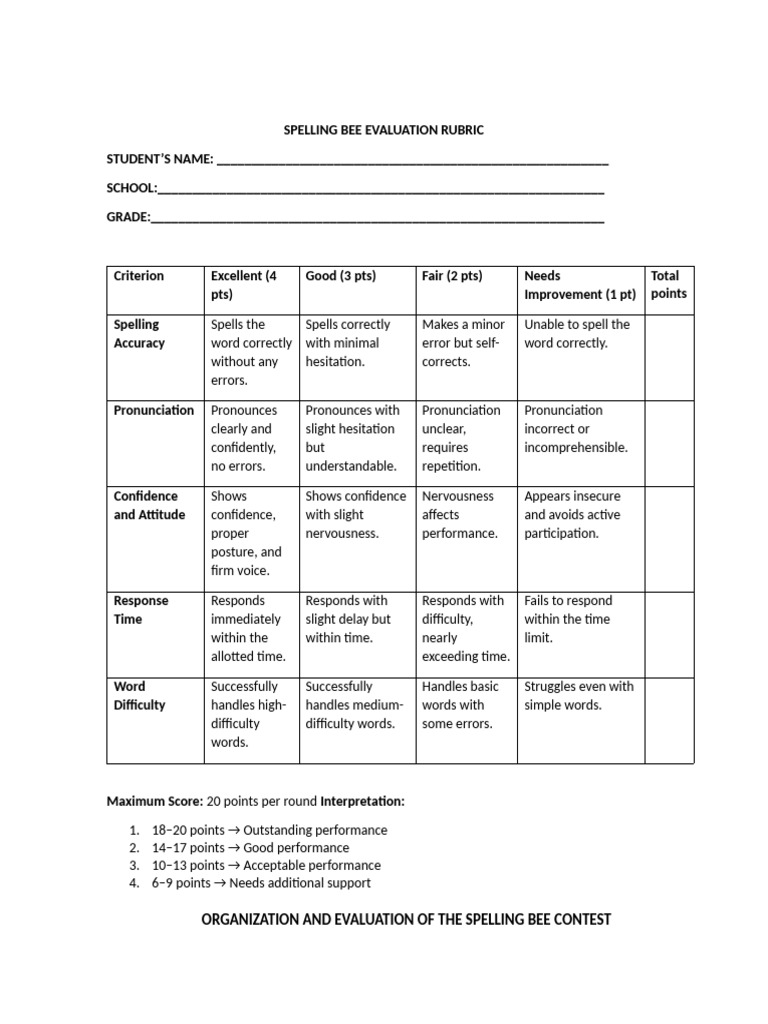 Spelling Bee Evaluation Rubric Guide | PDF