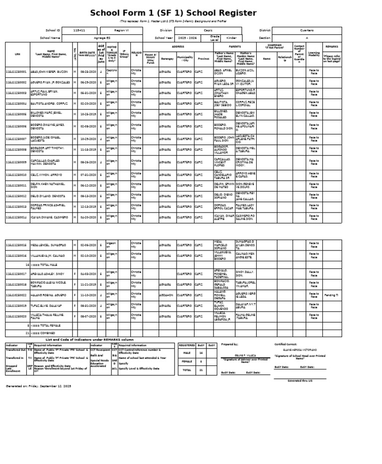 SF1 2025 Kinder - A | PDF