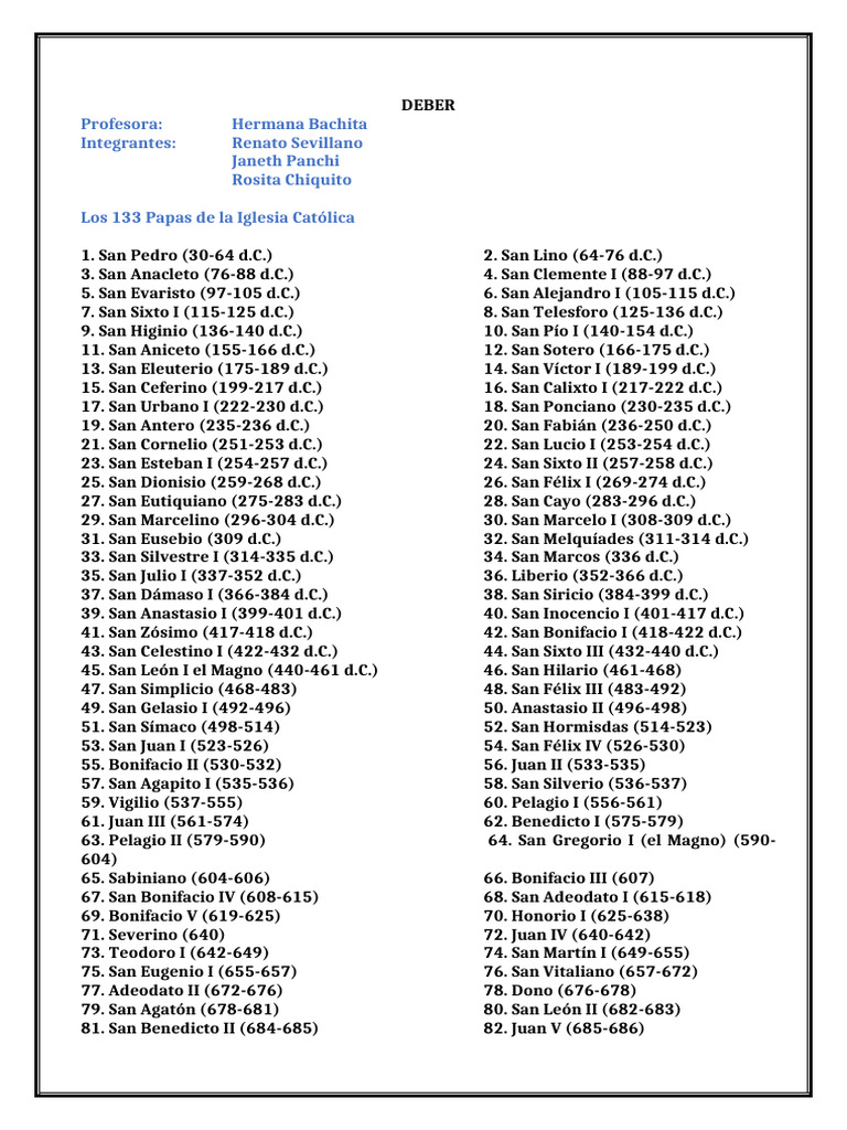 Papas de La Iglesia Católica | PDF | obispo | Iglesia Católica