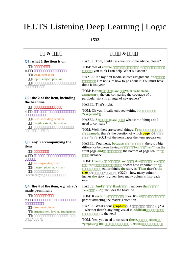1533 IELTS Listening Deep Learning Logic | PDF