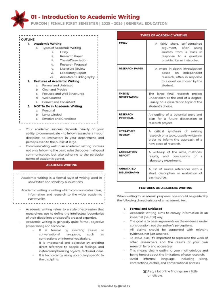 01 - Introduction to Academic Writing | PDF | Thesis | Learning