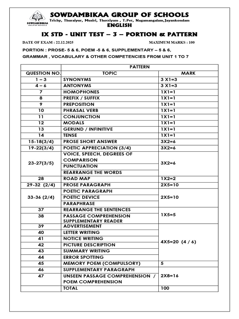 IX STD Unit Test 3 Pattern & Portion | PDF | English Language | Linguistics