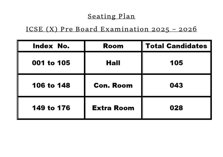 ICSE Pre Board Exam 2025 Seating Plan | PDF