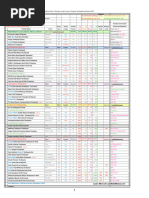 Toothpaste Abrasivity Ratings 2025 | PDF | Oral Hygiene | Dentistry ...