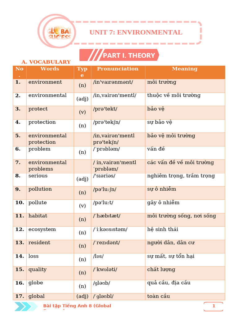 Unit 7 L P 8 | PDF