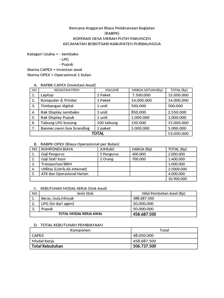 RAB Koperasi Sembako Pakuncen 2023 | PDF