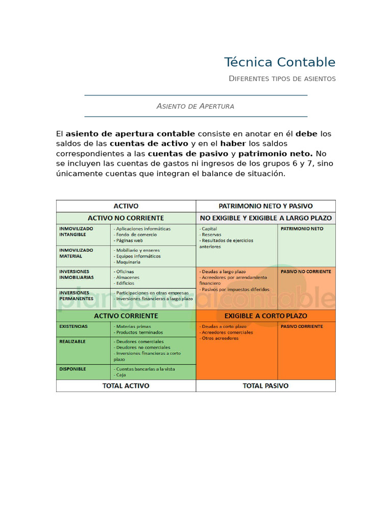 Asientos Contables y su Registro | PDF | Contabilidad | Compartir ...