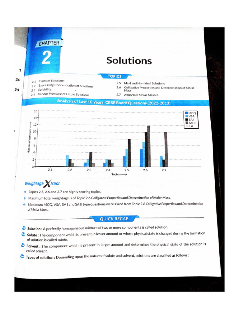 PYQ Unit 2 (Solution) | PDF