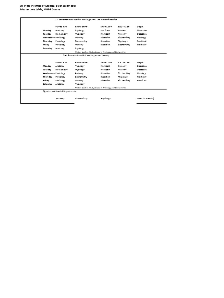Master Time Table2020 240102 153136 | PDF | Medicine | Pathology