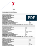 Power and Water Data - 5 Jan 2012 - MEED