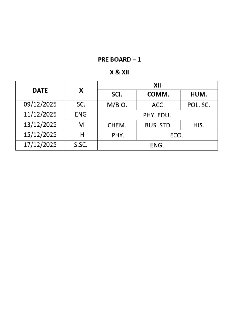 Pre Board Exam Schedule 2025 | PDF