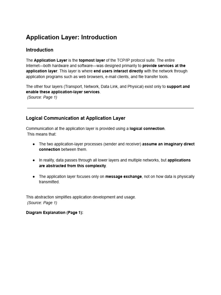 Understanding the Application Layer in TCP/IP | PDF