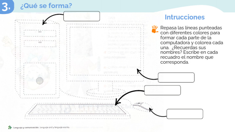 3.1 Act. Partes de La Computadora (1) | PDF