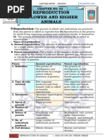 Class 12 Biology: Reproduction Notes | PDF