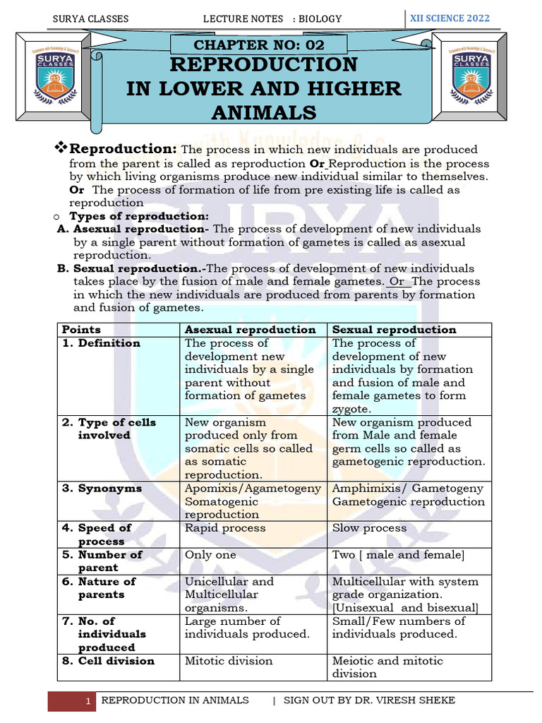 Reproduction in Lower and Higher Animals | PDF | Menstrual Cycle | Uterus