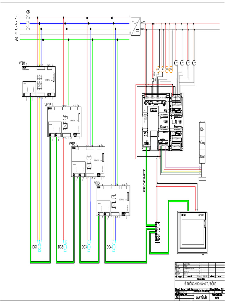 SDDN-Model1 | PDF