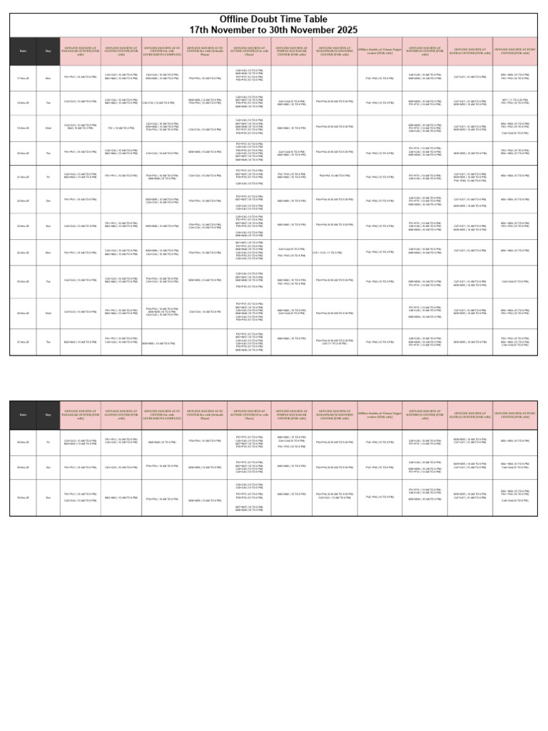 Offline Doubt Sessions for 11th Class | PDF