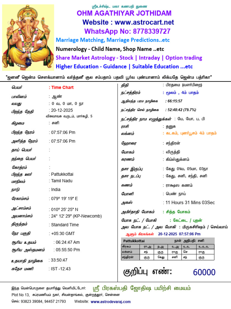 Time Chart (60000) | PDF