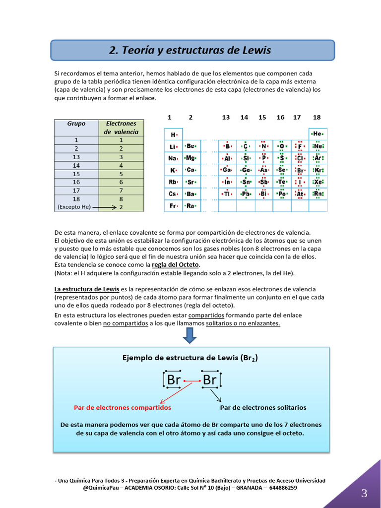 Estructuras de Lewis y Enlaces Químicos | PDF | Valencia (Química ...