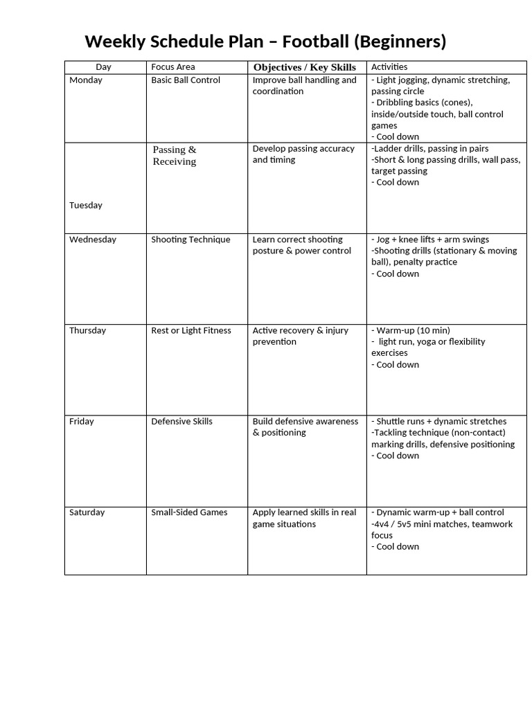 Weekly Football Training Plan for Beginners | PDF