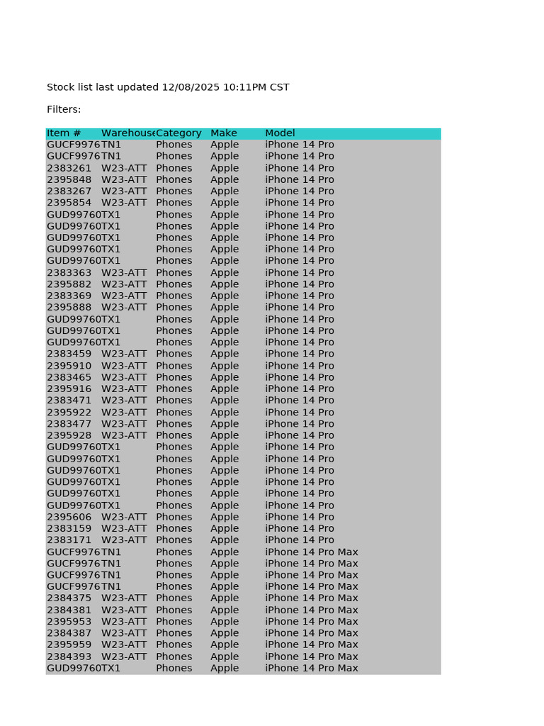 Apple iPhone 14 Pro & Max Stock List | PDF | I Phone | Film And Video ...