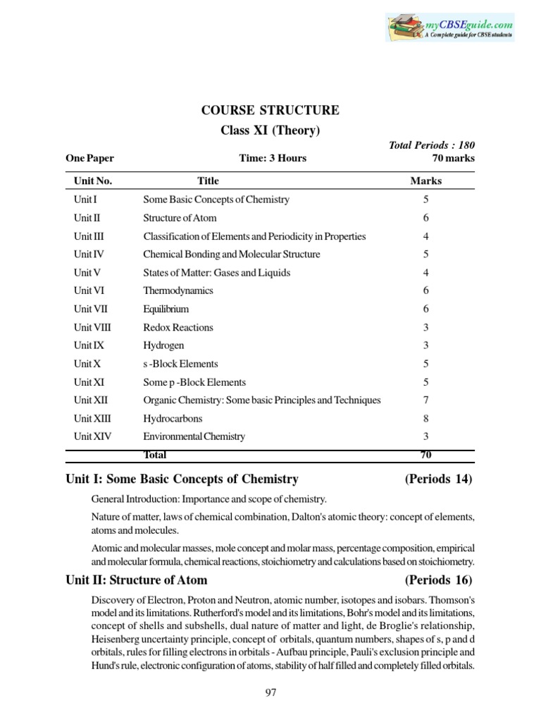 Class 11 Chemistry Syllabus Overview | PDF | Chemical Reactions ...
