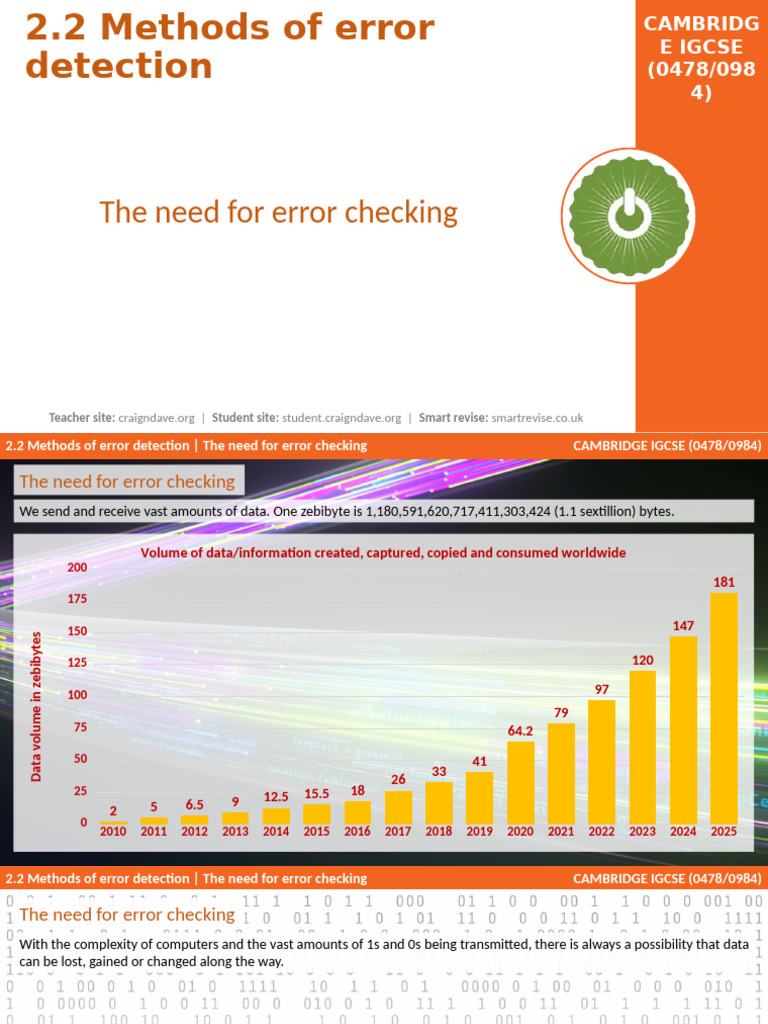 Error Detection Methods in Data Transmission | PDF | Error Detection ...